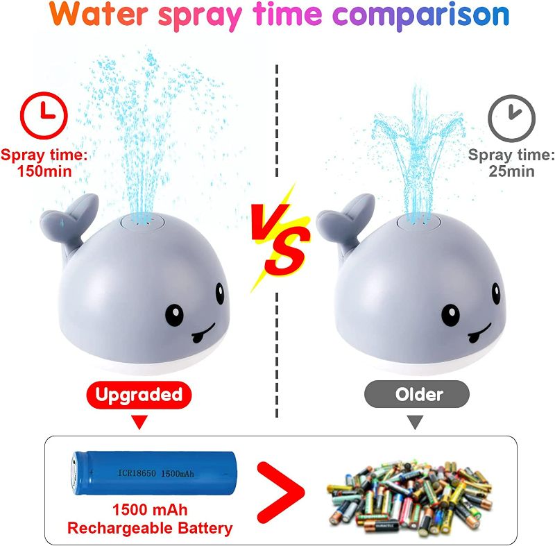 Photo 3 of 2023 Upgraded Baby Bath Toys, 1500 mAh Rechargeable Bath Toys with Double Layer Waterproof, Light Up Whale Spray Water Bathtub Toys for Toddlers Infant Kids Boys Girls, Pool Bathroom Baby Toy