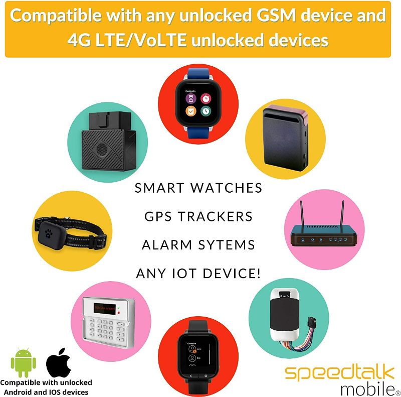 Photo 1 of $10 Unlimited Minutes Talk/Call & 500MB Data SIM Card for Kids Smartwatches and Wearables Senior Smart Watches 5G 4G LTE - 30 Days Service - USA Canada Mexico Roaming