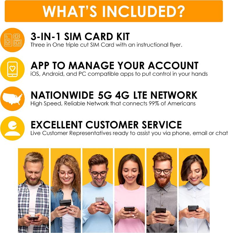 Photo 1 of $10 Unlimited Minutes Talk/Call & 500MB Data SIM Card for Kids Smartwatches and Wearables Senior Smart Watches 5G 4G LTE - 30 Days Service - USA Canada Mexico Roaming