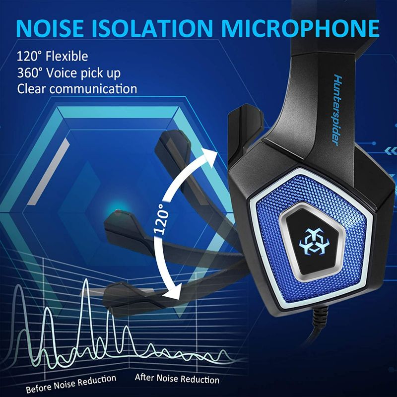 Photo 1 of  Gaming Headset, for Xbox One PS4 Headset with Noise Canceling Microphone & LED Light, Over-Ear Gaming Headphones with Soft Memory Earmuffs for PC, Mac, Laptop, Nintendo Switch