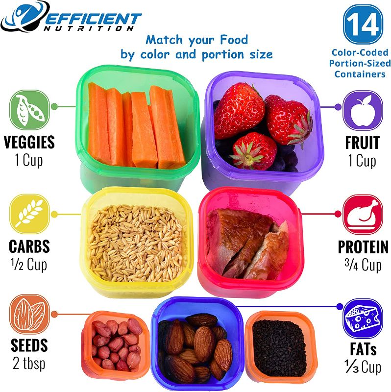 Photo 3 of Efficient Nutrition Portion Control Containers DELUXE Kit (14-Piece) with COMPLETE GUIDE + 21 DAY PLANNER + RECIPE eBOOK BPA FREE Color Coded Meal Prep System for Diet and Weight Loss