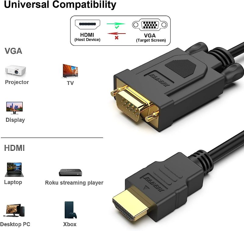 Photo 2 of BENFEI HDMI to VGA 6 Feet Cable, Uni-Directional HDMI to VGA Cable (Male to Male) Compatible for Computer, Desktop, Laptop, PC, Monitor, Projector, HDTV, Raspberry Pi, Roku, Xbox and More
