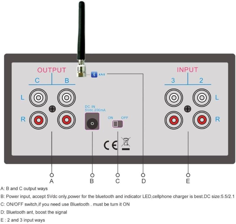 Photo 2 of Nobsound Little Bear MC403 Mini 4-IN-3-OUT Audio Selector Box 3.5mm / RCA/Bluetooth Switcher Speaker/Amplifier Selector Splitter Box Bluetooth 4.0 Receiver Passive Preamp (3.5mm & RCA & BT)
