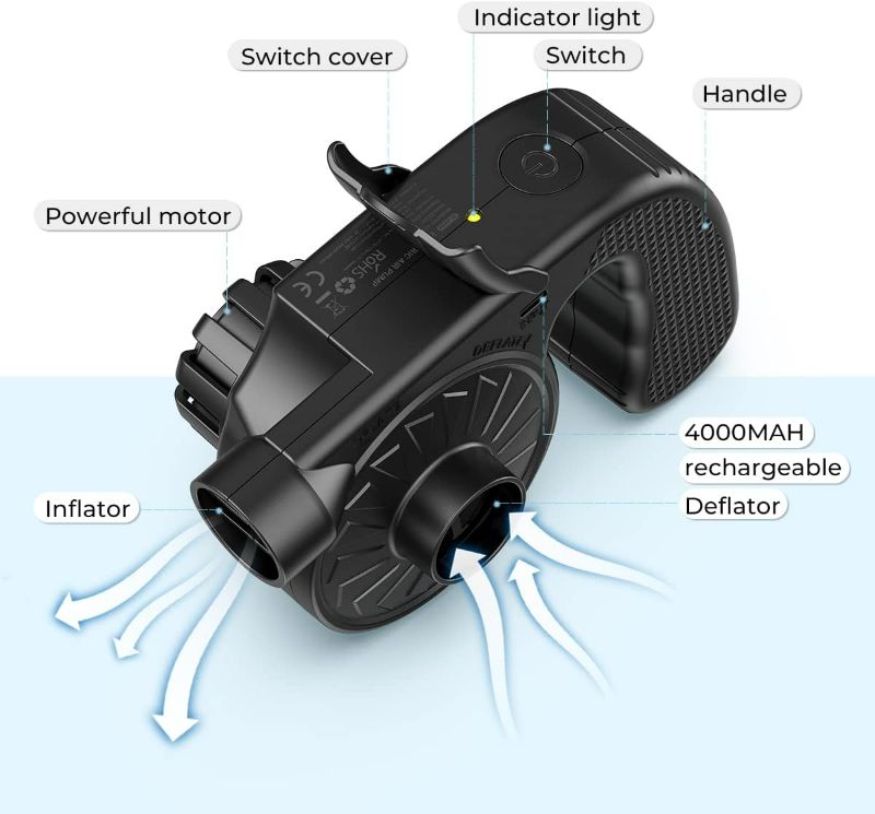 Photo 2 of Portable Electric Air Mattress Pump: Rechargeable 4000mAh Battery Air Pump - Dr.meter Quick-Fill Air Inflator Deflator for Outdoor Camping Inflatable Bed Pool Boat Float Raft Swimming Rings Snow Tube
