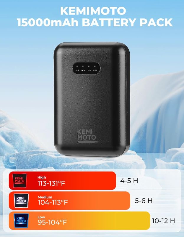 Photo 1 of KEMIMOTO Heated Jackets for Men with 15000mAh Battery Pack, Winter Outdoor Warming Soft Shell Electric Heating Coat
