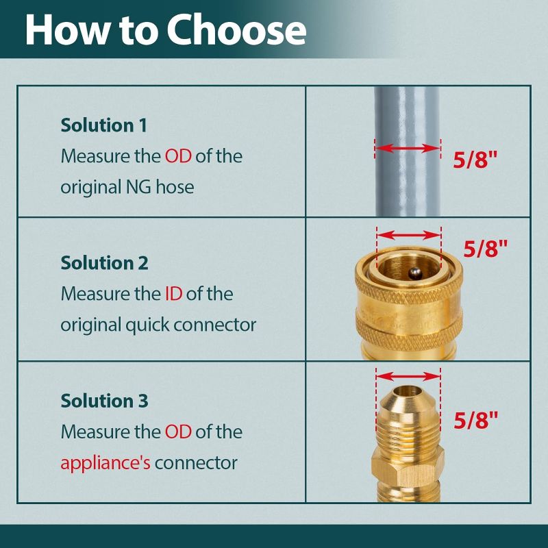 Photo 1 of GASPRO 3/8" ID Natural Gas Hose, Low Pressure LPG Hose with Quick Connect, for Weber, Char-Broil, Pizza Oven, Patio Heater and More, 12-Foot

