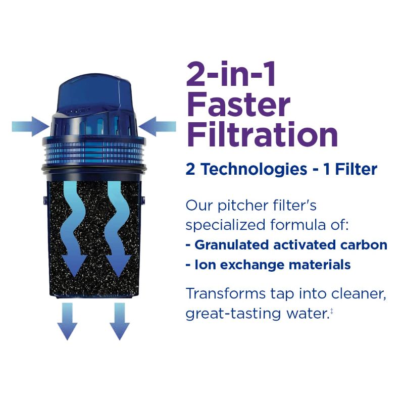 Photo 3 of PUR 7-Cup Pitcher Water Filter - Small Capacity, 2-in-1 Filtration, BPA Free, Dishwasher Safe, White/Blue (PPT700W)
