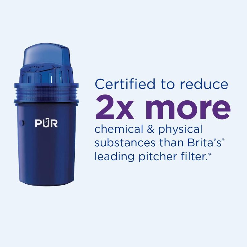 Photo 2 of PUR 7-Cup Pitcher Water Filter - Small Capacity, 2-in-1 Filtration, BPA Free, Dishwasher Safe, White/Blue (PPT700W)
