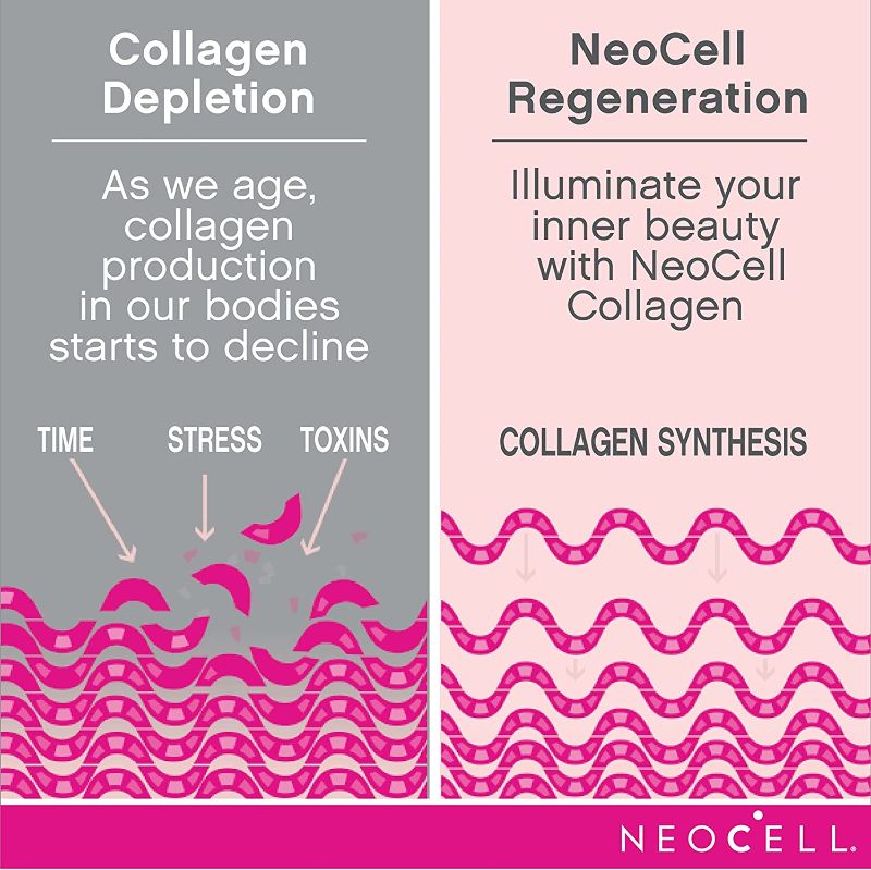 Photo 3 of NeoCell Collagen Peptides + Vitamin C Liquid, 4g Collagen Per Serving, Gluten Free, Types 1 & 3, Promotes Healthy Skin, Hair, Nails & Joint Support, Pomegranate, 16 Oz

