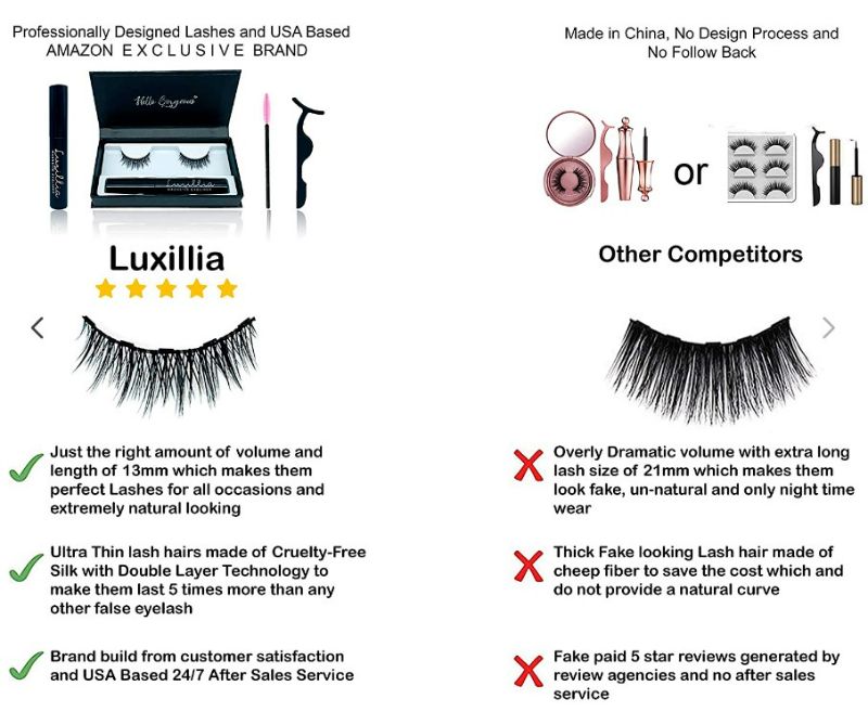 Photo 3 of Luxillia 5D Magnetic Eyelashes ith Eyeliner Kit Free Tweezers and Brush - Magnet