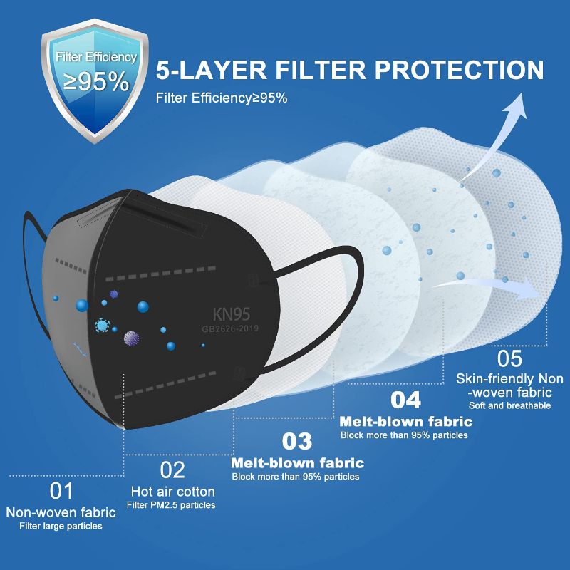 Photo 1 of  KN95 Face Mask, KN95 Mask 50 Pack Black, Cup Masks Breathable 5-Layer Filter  Disposable Certified KN95 Respirator Masks
