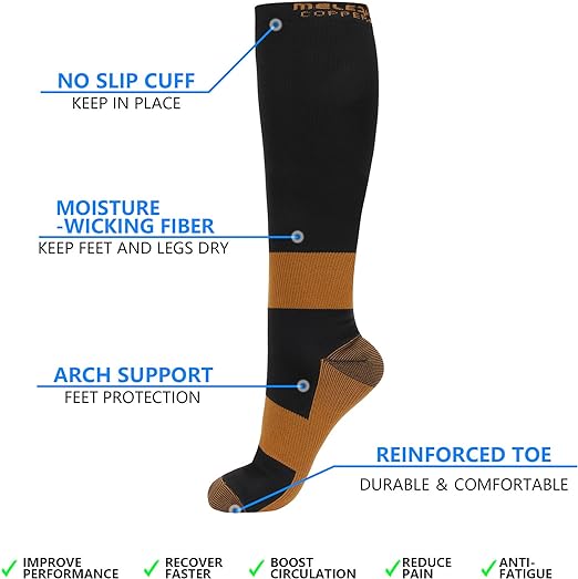 Photo 1 of CopperJoint Copper Compression Socks - Knee High Socks for Men and Women - 15-20 mmHg Zipperless Long Compression Stocking for Nurses, Running Hiking Cycling Calf Pain - Unisex - Pair - 
