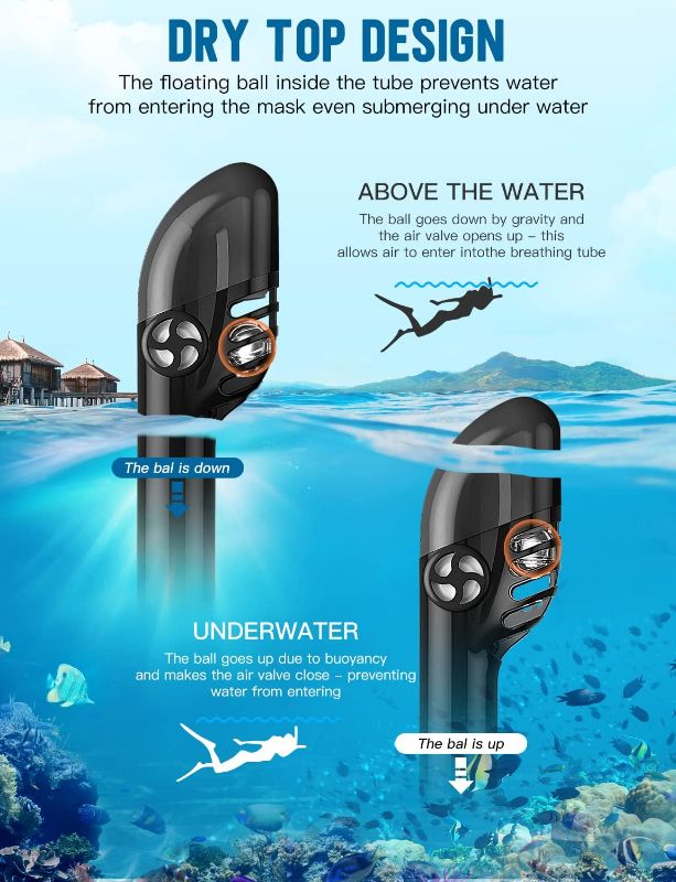 Photo 1 of Full Face Snorkel Mask, Snorkeling Gear for Adults Diving Mask Anti Fog Premium Innovative Safety Breathing System, 180 Panoramic Foldable Anti Leak Swimming Mask with Detachable Camera Mount
