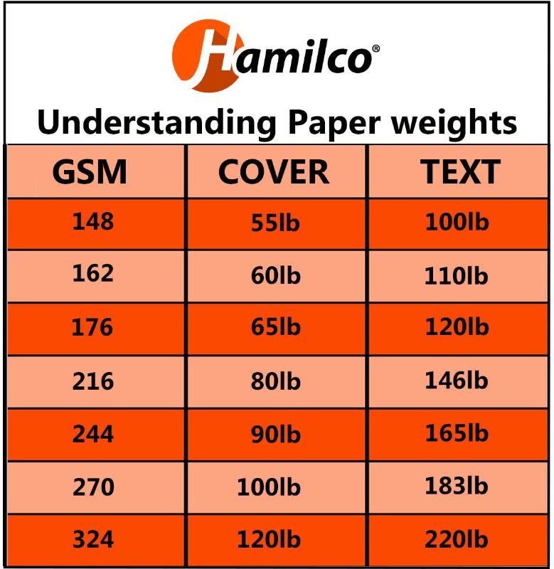 Photo 2 of Hamilco Colored Cardstock Scrapbook Paper 8.5" x 11" Fire Orange Color Card Stock Paper 50 Pack
