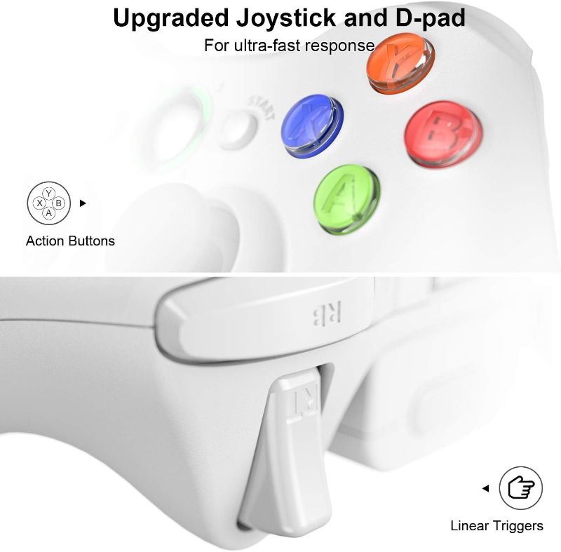Photo 4 of XBOX 360 Wireless Controller with Receiver Compatible with Microsoft Xbox 360/Slim/Windows 11/10/8/7, with Upgraded Joystick/Dual Shock (WHITE)
