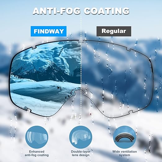 Photo 2 of FINDWAY-  Ski Goggles OTG - Over Glasses Snow/Snowboard Goggles for Men, Women & Youth - 100% UV Protection (WHITE)