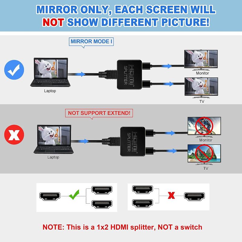 Photo 3 of avedio links HDMI Splitter 1 in 2 Out?with 4ft HDMI Cable ? 4K HDMI Splitter for Dual Monitors Duplicate/Mirror Only, 1x2 HDMI Splitter 1 to 2 Amplifier for Full HD 1080P 3D, 1 Source onto 2 Displays
