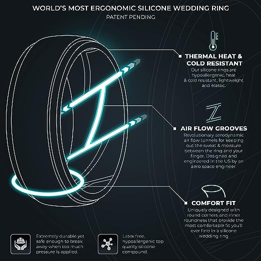 Photo 2 of ThunderFit Silicone Ring Men, Breathable with Air Flow Grooves - 6 PACK10mm Wide - 2.5mm Thick
