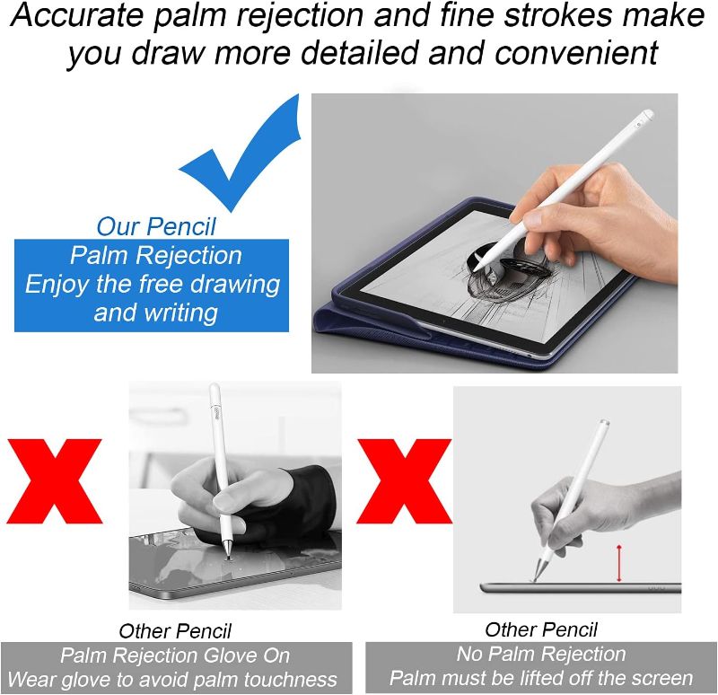 Photo 3 of Ailun Stylus Pen with Palm Rejection,Active Pencil for iPad (2018-2022) for Precise Writing Drawing (White)
