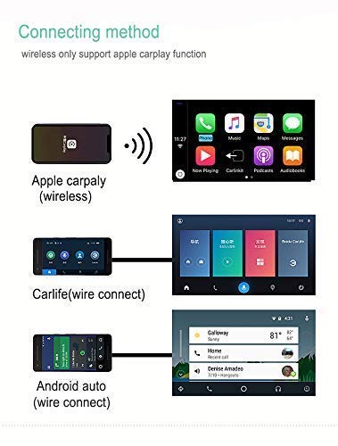 Photo 2 of Carlinkit Wireless Carplay Dongle USB Adapter with Mic for Android Head Unit (Android Navigation Player) with Android Auto USB Smart Link, Bluetooth/Support iOS13 Split Screen/Car Stereo
