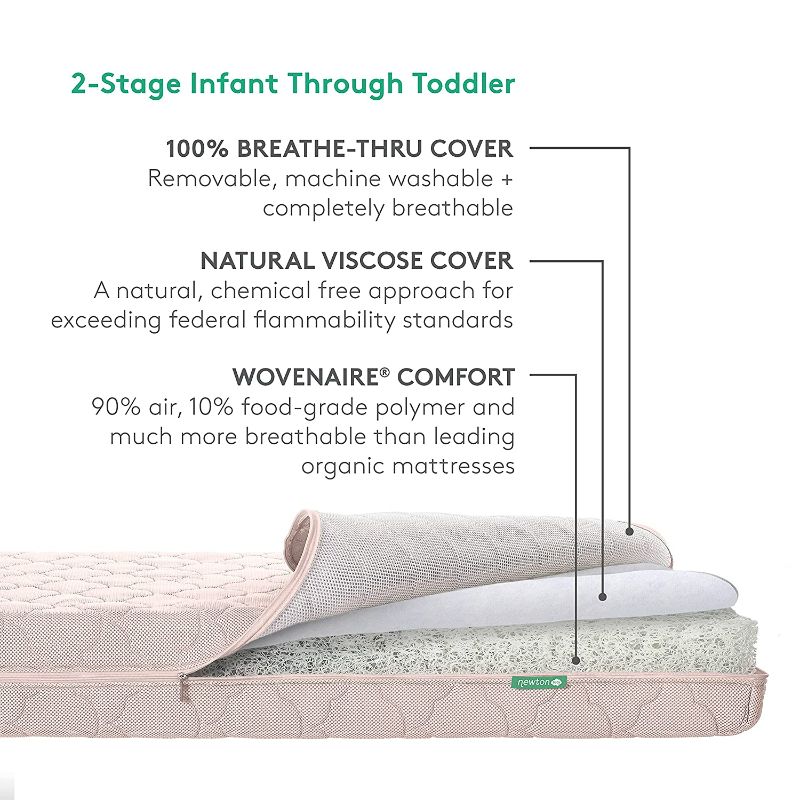 Photo 2 of Newton Baby Crib Mattress - Infant & Toddler Mattress, Baby Bed Mattress for Crib, Dual-Layer, Safe, Breathable & Washable Crib Mattress, Removable Cover, Deluxe 5.5 inch-thick Cushion, Pink
