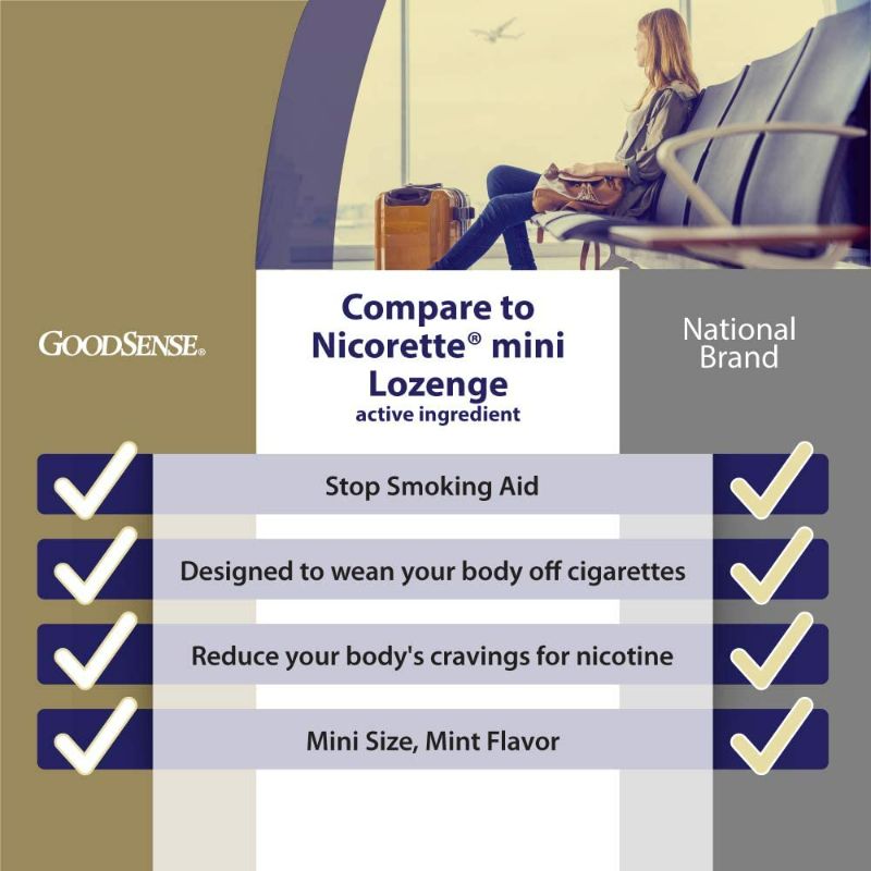 Photo 2 of GoodSense Mini Nicotine Polacrilex Lozenge, 4 mg (nicotine), Stop Smoking Aid, Mint Flavor; quit smoking with mint nicotine lozenge, 81 Count