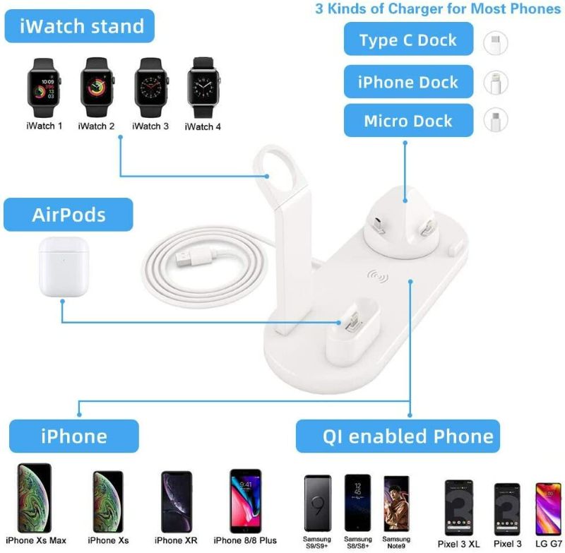 Photo 2 of Wireless Charging Station for iPhone, Wireless Charging Dock for iPhone 13 Pro Max,12/11 /Xs/Xr/X /10/8 Plus, Airpods 3/Pro/2/1, Samsung Galaxy S21,S20,S10