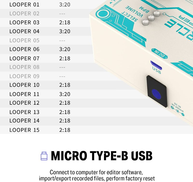 Photo 1 of Donner Circle Looper Pedal, Stereo Guitar Looper Pedal, 40 Slots 160 mins Loop Pedal with Drum Machine 100 Drum Grooves, Tap Tempo, Fade Out