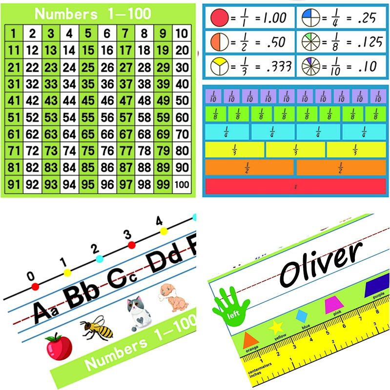 Photo 2 of (2 PACK) Traditional Manuscript Nameplates, 40 Packs Student Desk Name Plate with Alphabet Ruler Shapes Number Charts for Classroom