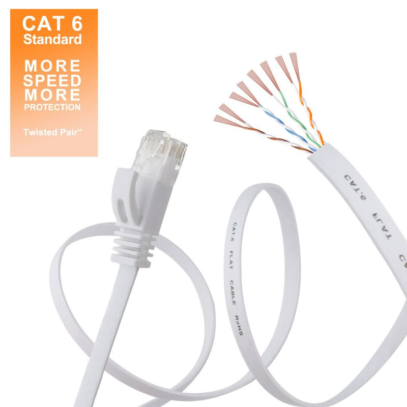 Photo 2 of Cat 6 Ethernet Cable 25 ft, Outdoor&Indoor 10Gbps Support Cat7 Network, Flat Internet RJ45 LAN Patch Cords, Solid Cat6 High Speed Computer Wire with Clips for Router, Modem, PS4/5, Xbox, Gaming, White