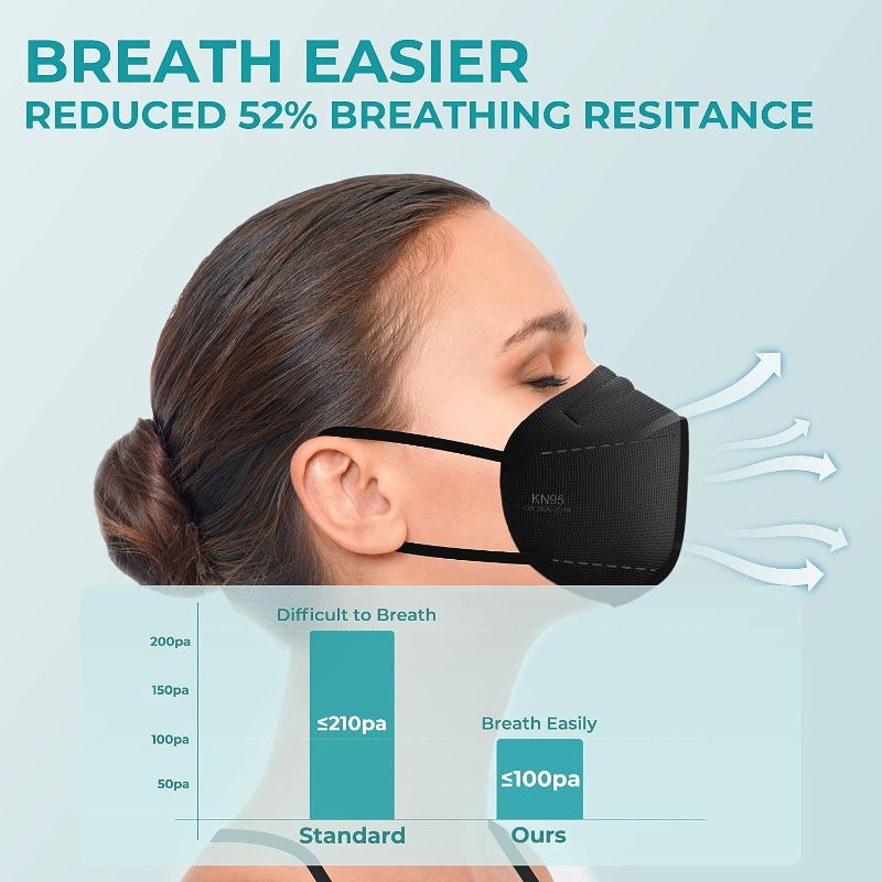 Photo 2 of KN95 Face Masks 50 Pack, Breathable Protective Disposable Mask For for Adults And Teens, Black

