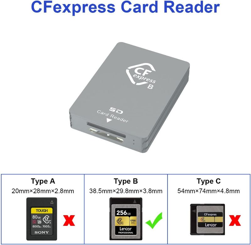 Photo 1 of CFexpress/SD Card Reader