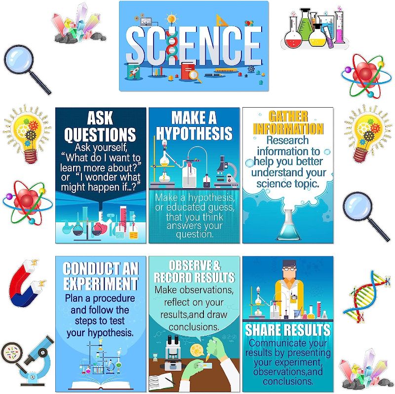 Photo 1 of 31 Pieces Scientist Bulletin Board Set Laminated Science Posters Classroom Decals Banner Classroom 
