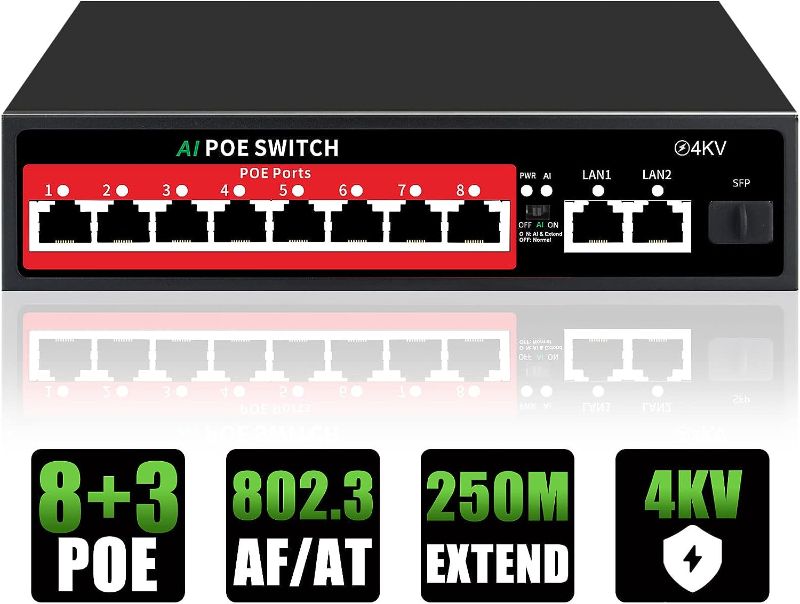 Photo 1 of STEAMEMO 11-Port Ethernet Unmanaged PoE Switch, 8 PoE+ Ports@100W, 2 Gigabit Uplinks, 1*1.25G SFP Port, 250m Extend Mode, Fanless Sturdy Metal ,Plug and Play, Desktop or Wall Mount
