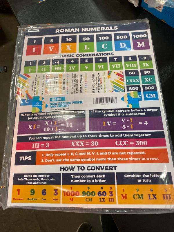 Photo 2 of 11 Math Posters for Elementary School (Classroom Posters Elementary) Each Math Poster Simplifies Math for Kids- Times Table Chart, Division Chart, Numbers Poster, Place Value &More 13x18(NON LAMINATED
