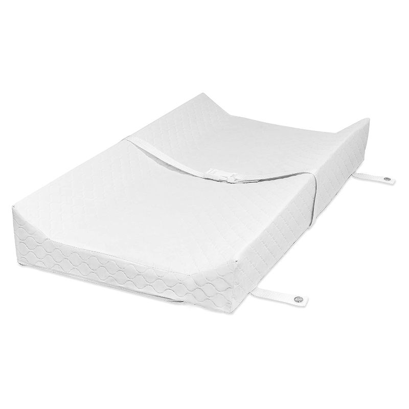 Photo 1 of 
Babyletto Contour Changing Pad for Changer Tray, Waterproof, Greenguard Gold Certified
31" x 16" x 4"