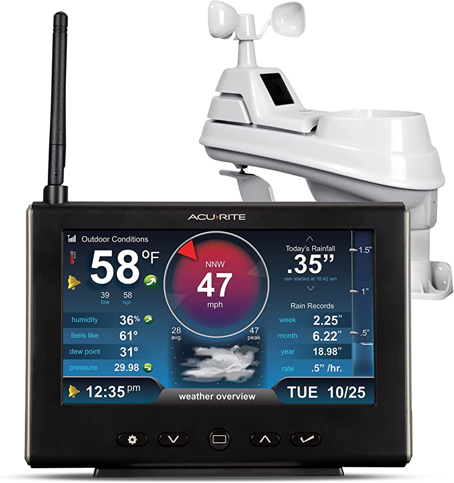 Photo 1 of AcuRite 01535M Iris (5-in-1) Weather Station with HD Display, White Black
