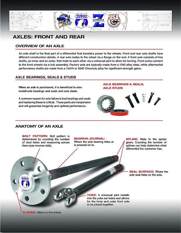 Photo 6 of Yukon Gear & Axle-YA C52114720 Rear Axle 5Lug for 2007-2010 Dodge Ram 1500 9.25" W/ABS Ring