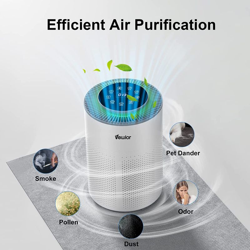 Photo 2 of Air Purifiers, Home Air purifier for Large Room Bedroom Up to 1100ft², VEWIOR H13 True HEPA Air Filter for Pets Smoke Pollen Odor, with Air Quality Monitoring, Auto&Sleep, 6 Timer, Light, Child Lock