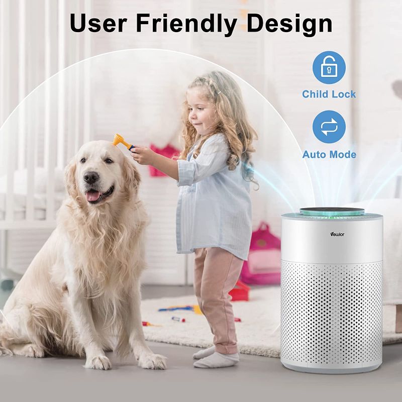 Photo 8 of Air Purifiers, Home Air purifier for Large Room Bedroom Up to 1100ft², VEWIOR H13 True HEPA Air Filter for Pets Smoke Pollen Odor, with Air Quality Monitoring, Auto&Sleep, 6 Timer, Light, Child Lock