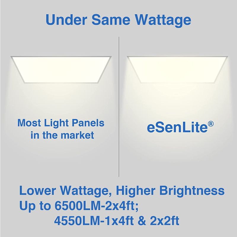 Photo 1 of  2x2 FT LED Flat Panel Light, 30/35/40W, 3 Color Selectable 4000K-6500K, Backlit Drop Ceiling Lights, 3750/4375/5000 Lumens, 0-10V Dimmable, 100-277V, Prismatic Anti-Glare, ETL DLC (2 Pack)
