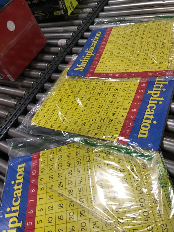 Photo 1 of 22*17in Multiplication Times Table Banner 3pc