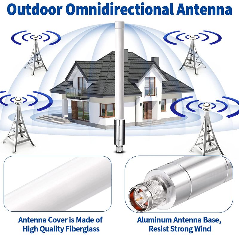 Photo 3 of Antenna 915mhz