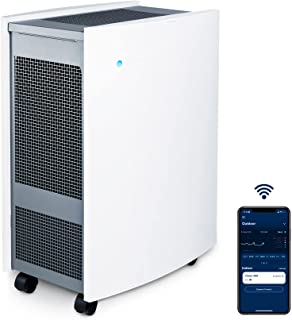 Photo 1 of BLUEAIR Air Purifier for Allergy & Asthma Reduction in Large to XL Rooms, HEPASilent Technology with Dual Protection Filters, Removes 99.97% Pet Dander Pollen Mold Dust Viruses, Classic 680i, White
