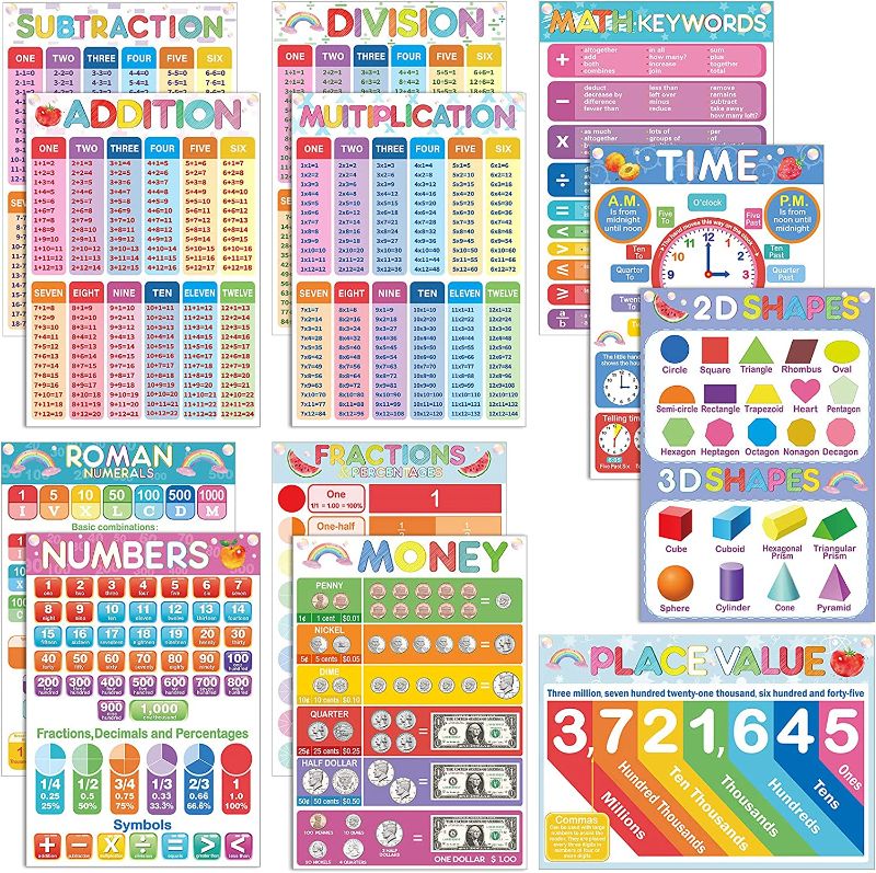 Photo 1 of 12 Pieces Math Educational Learning Posters for Children Homeschool Learning Posters Math Teaching Posters Multiplication Table Shapes Fractions Math Charts with Tape for Elementary and Middle School
