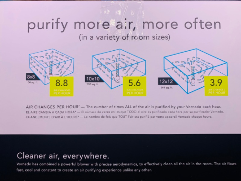 Photo 1 of 635419… Vornado whole room purifier with hepa filtration covers 100 sq feet 