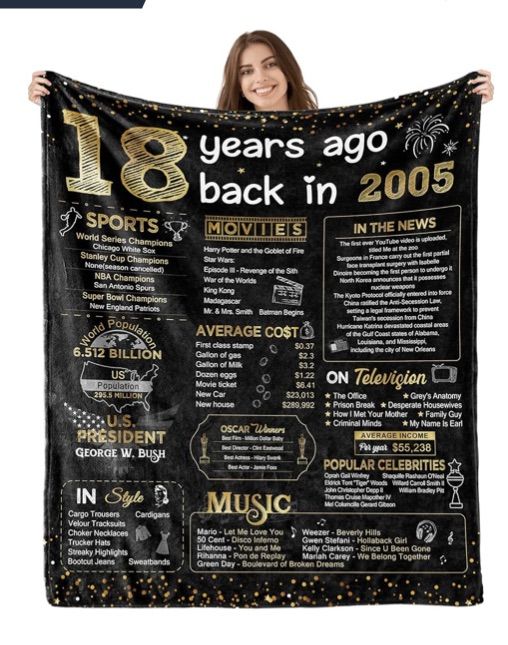 Photo 1 of 18th Birthday Decorations for Girls Boys Happy Birthday Gifts for 18 Year Old Girls Boys Teen Girls Gifts Ideas for Daughter Sons Sister Bestie Soft Throw Blanket Back in 2005-60x50 Inch - Gold