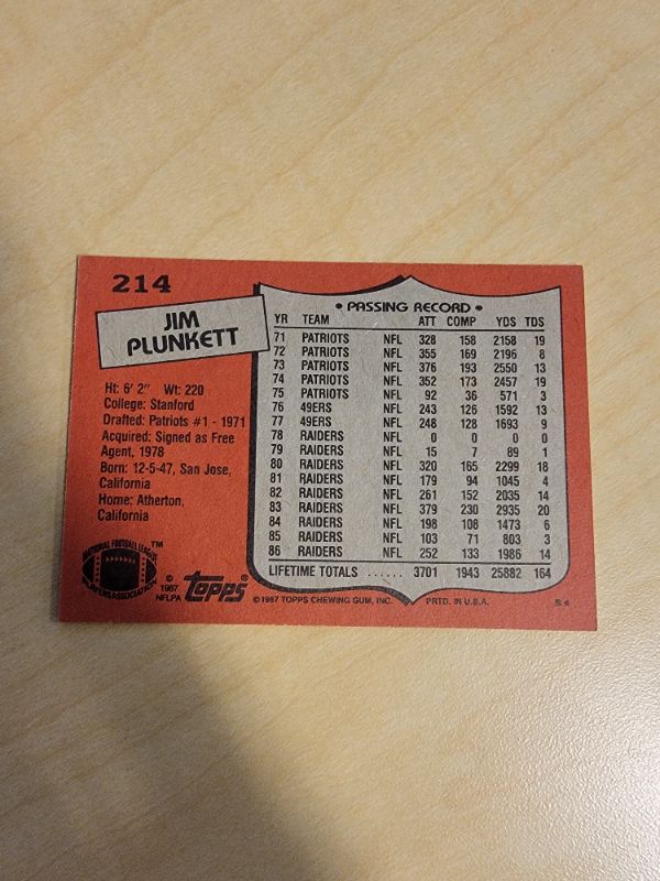 Photo 2 of 1987 JIM PLUNKETT TOPPS CARD - EXCELLENT CONDITION