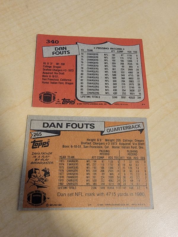 Photo 2 of 1981 & 1987 DAN FOUTS TOPPS GREAT TO EXCELLENT CONDITION