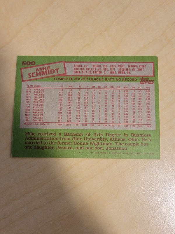 Photo 2 of 1985 MIKE SCHMIDT TOPPS CARD GOOD TO GREAT CONDITION